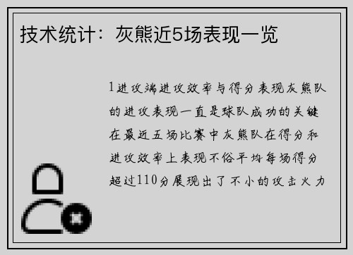 技术统计：灰熊近5场表现一览